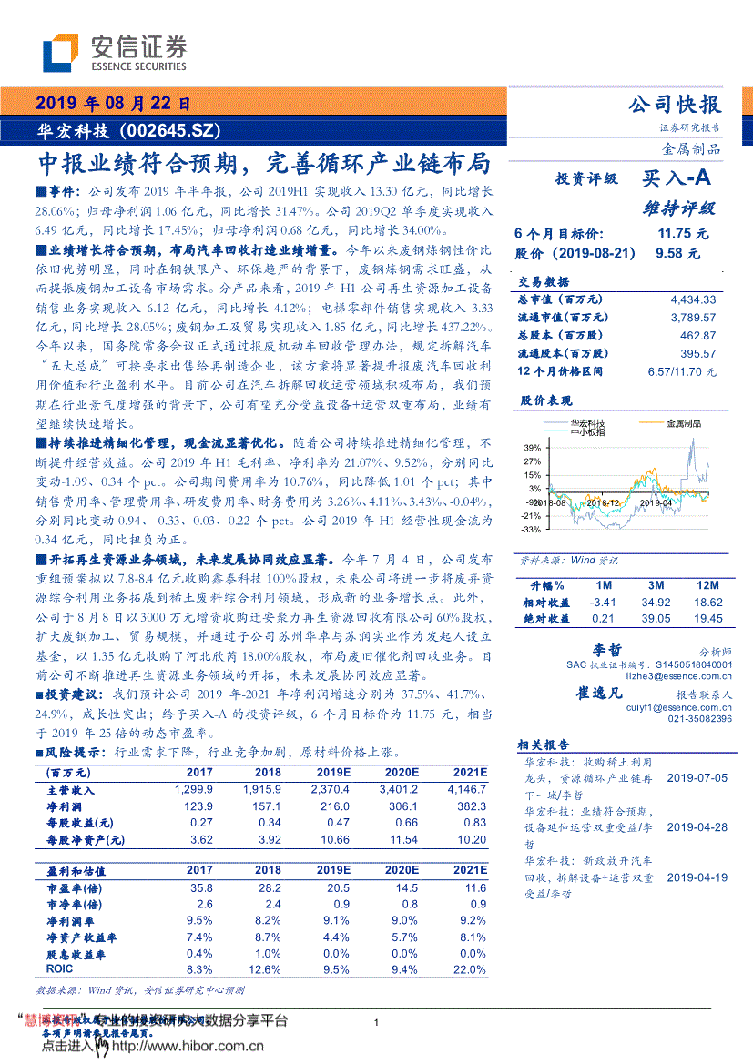 华宏证券(上海宏信证券)
