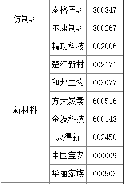 天天证券网(证券公司天天利什么意思)