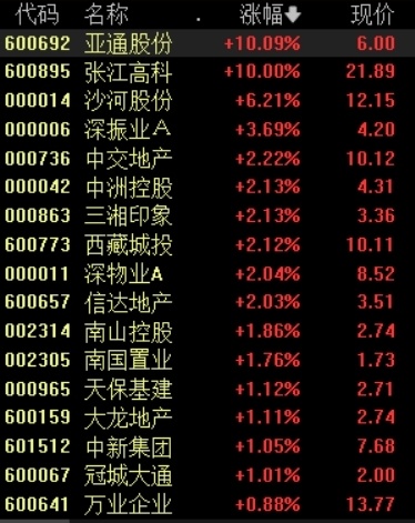 东莞证券什么时候(东莞证券什么时候发工资)