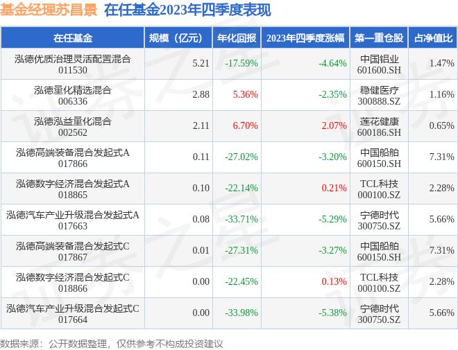 证券基金官网(证券投资基金官方网站)