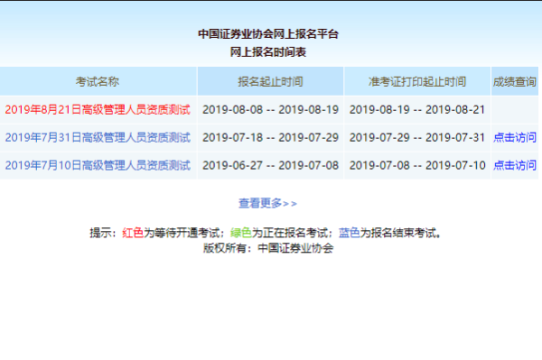 证券从业资格需要什么条件(证券从业资格考试需要的条件)