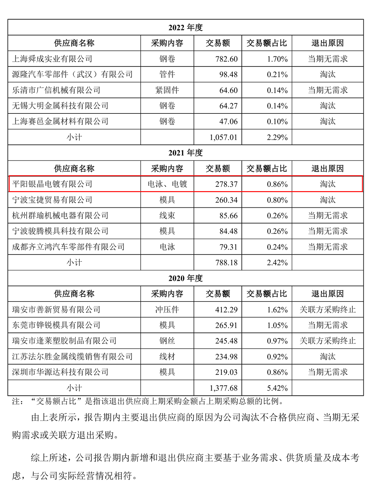 中信证券交易佣金(中信证券交易佣金在哪里看)