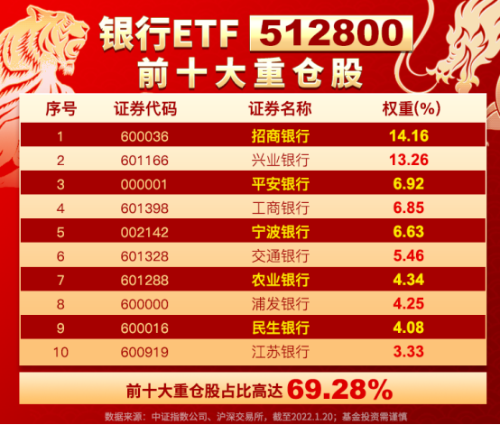 宁波华泰证券(宁波华泰证券待遇)
