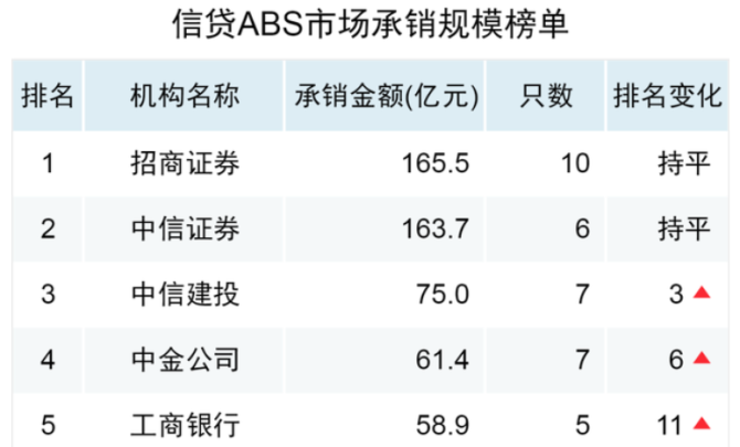 证券基金官网(证券投资基金网站)