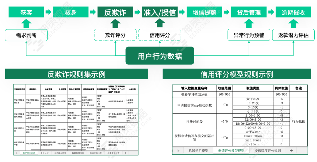 证券服务营销(证券营销是做什么的)
