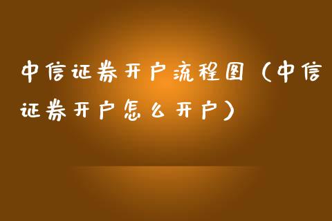 中信证券怎么销户(中信证券开户万一免5)