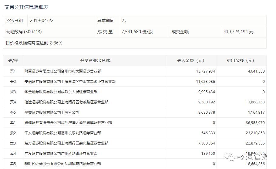 福州平安证券(福州平安证券地址)