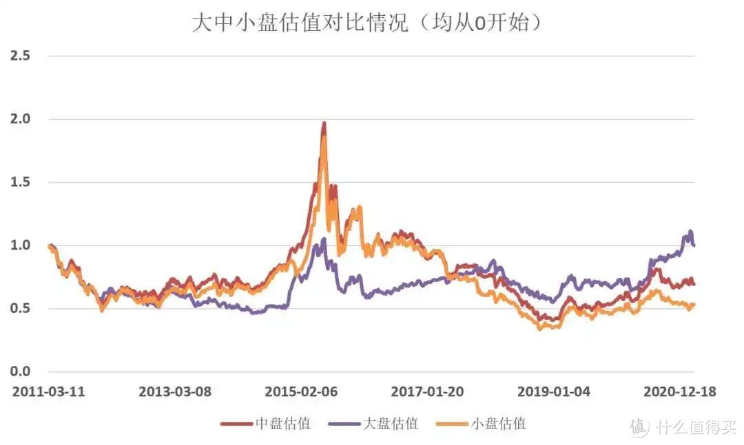 证券投资基金的风险(证券投资基金的风险主要包括)