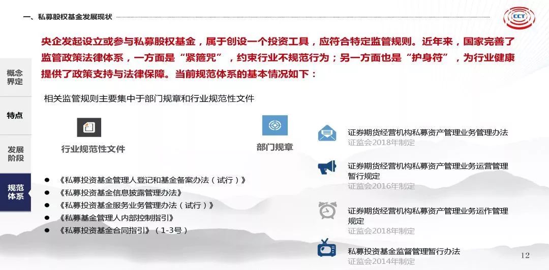 证券投资基金的风险(证券投资基金的风险不包括)