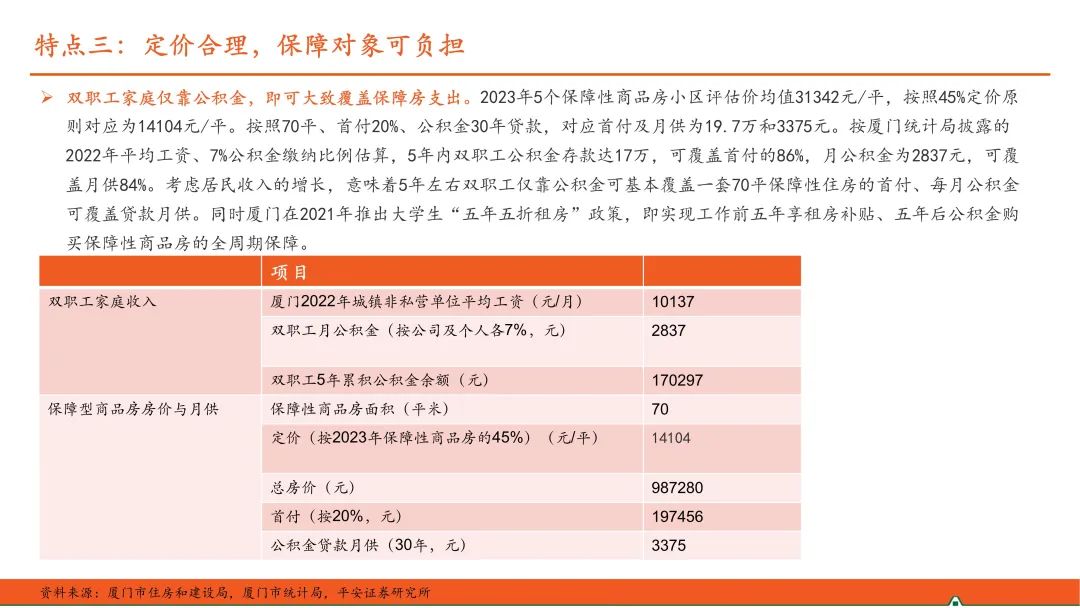 福州平安证券(福州平安证券营业部)