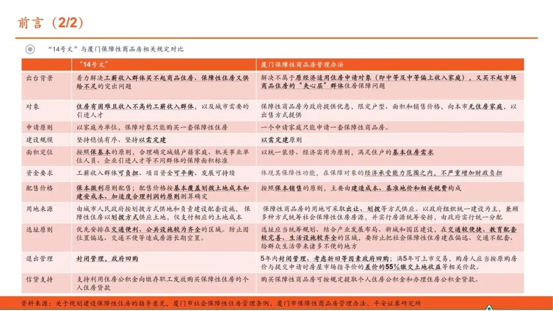 福州平安证券(福州平安证券配资)