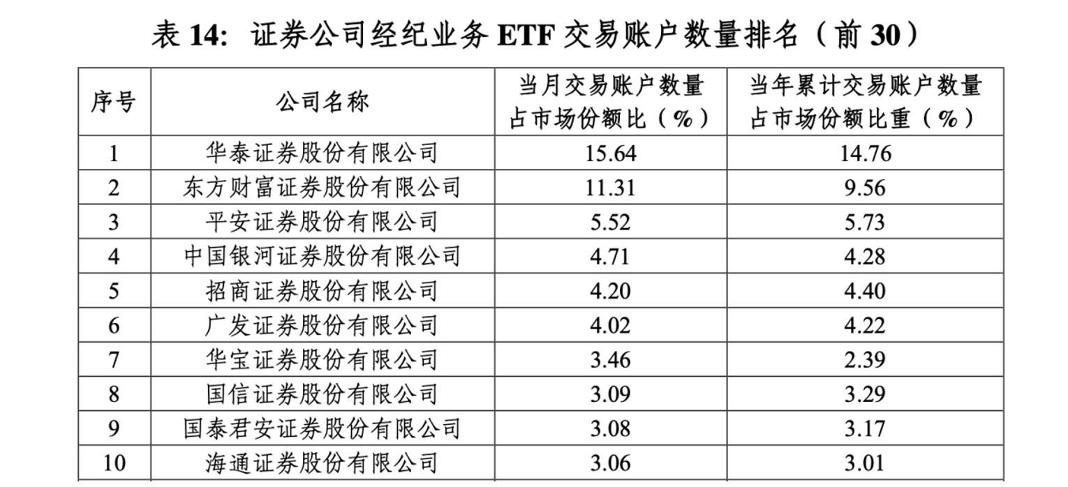 福州平安证券(福州平安证券配资)
