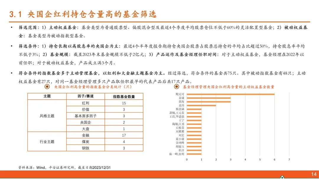 福州平安证券(福州平安证券营业部网点)