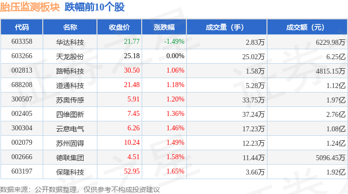 万通证券电话(万通证券现在叫什么名字)