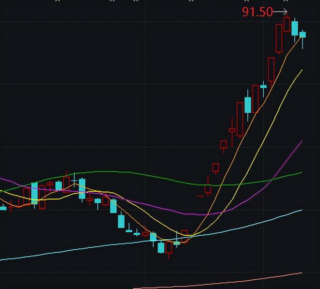 中信证券游资(中信证券投资的股票)