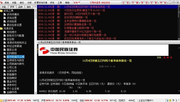 上海民族证券(上海民族证券地址)