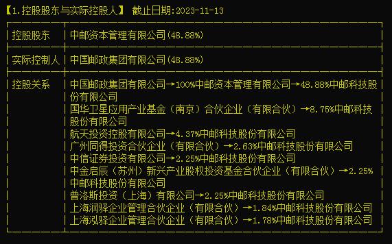网信证券下载(网信证券有限公司)