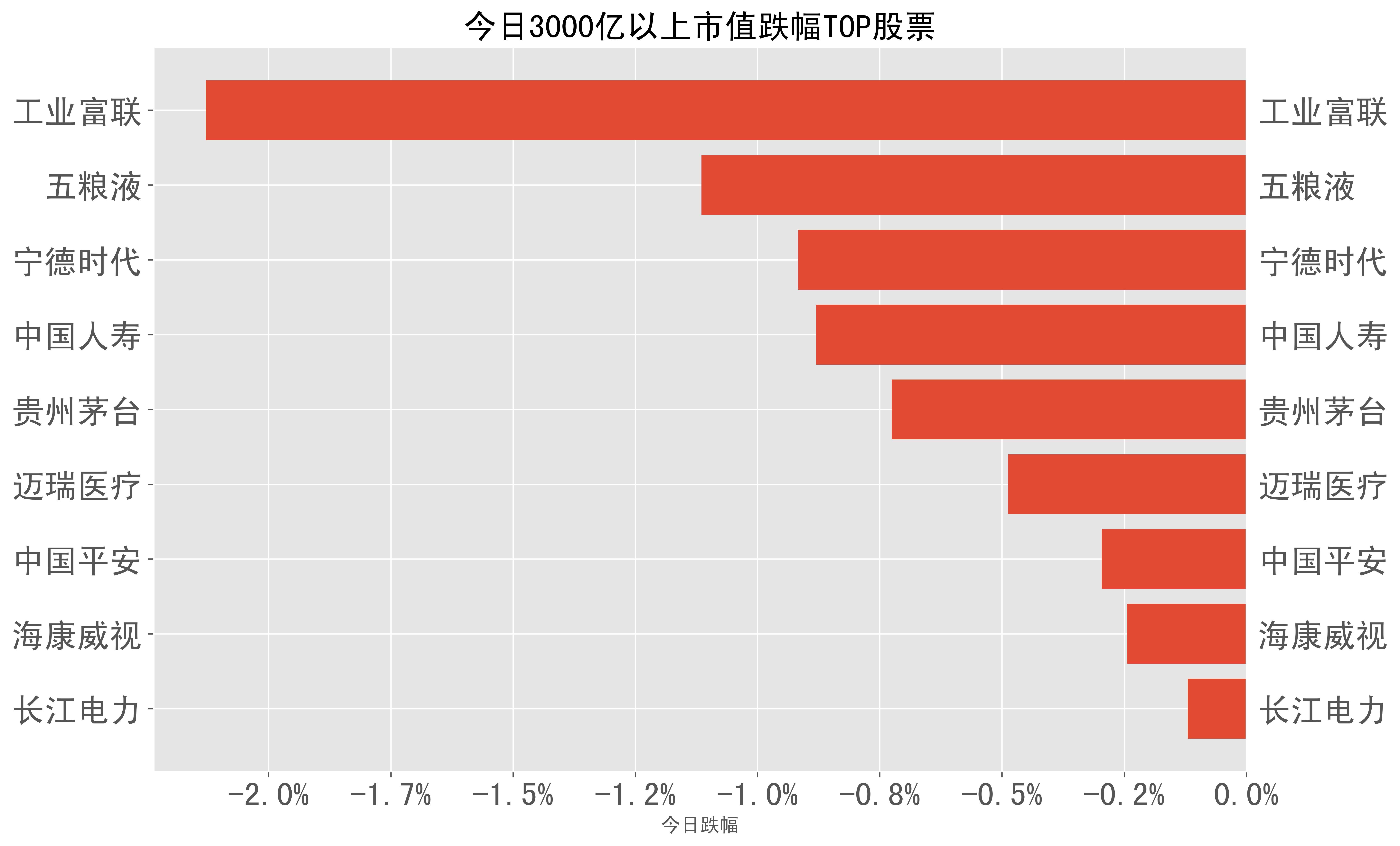 万通证券电话(万通证券电话号码)