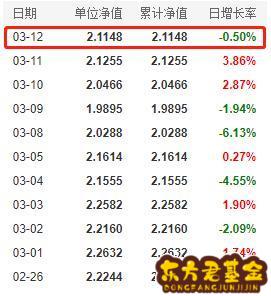 有价证券价格(有价证券价格与预期收益成正比,与市场利率成反比)