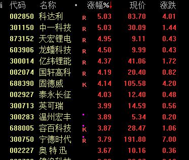 万通证券电话(滨州中信万通证券电话)