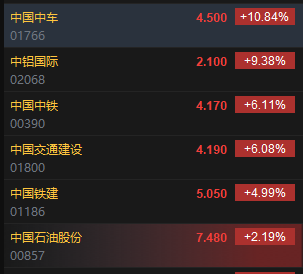 港股证券公司(十大证券公司排名前十名)