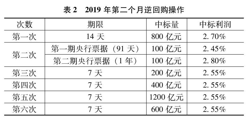 有价证券价格(中信证券价值计算器)