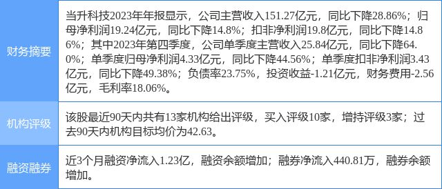 华泰证券转账(华泰证券转账记录怎么查询)