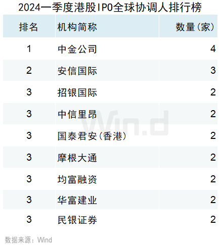 富强证券(富强证券app)