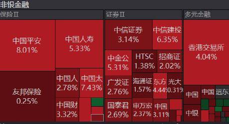 港股证券公司(港股证券公司 如何保证客户资金安全)