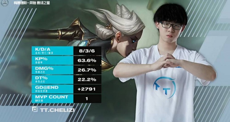 TTFONE的简单介绍
