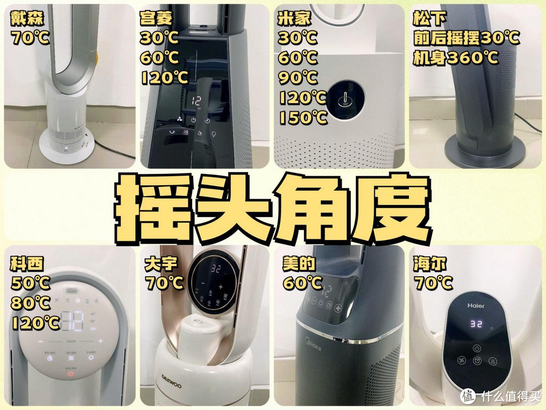 DPEX(DpexV型根管治疗仪)