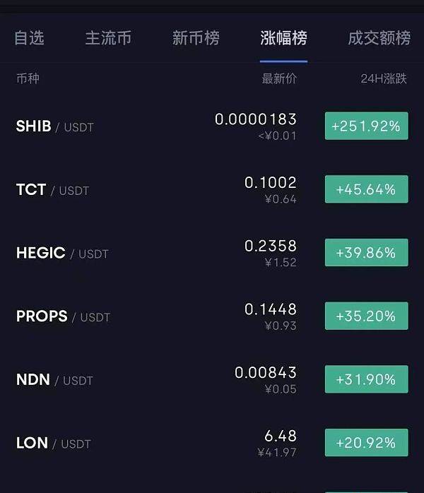 币霸(币霸交易所下载)