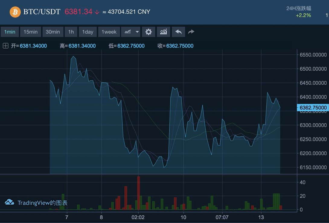 EXX(恶心想吐头晕浑身无力是怎么回事)