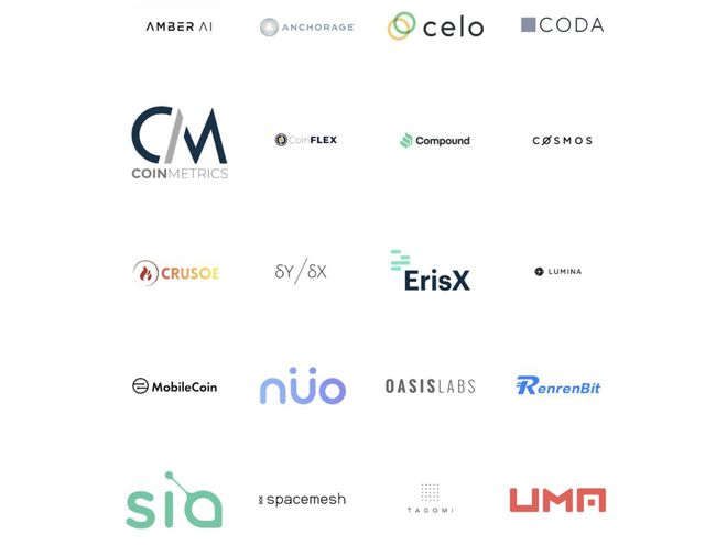CoinFLEX(coinfycare康恩菲)