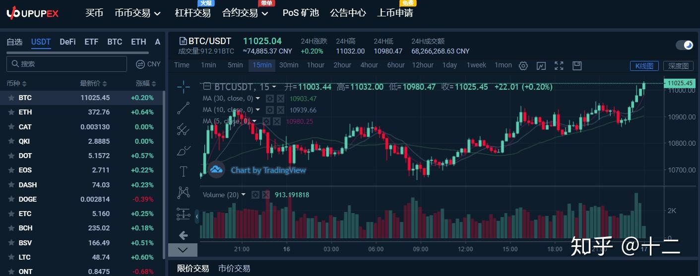 UPUPEX(upupex交易所合法吗)