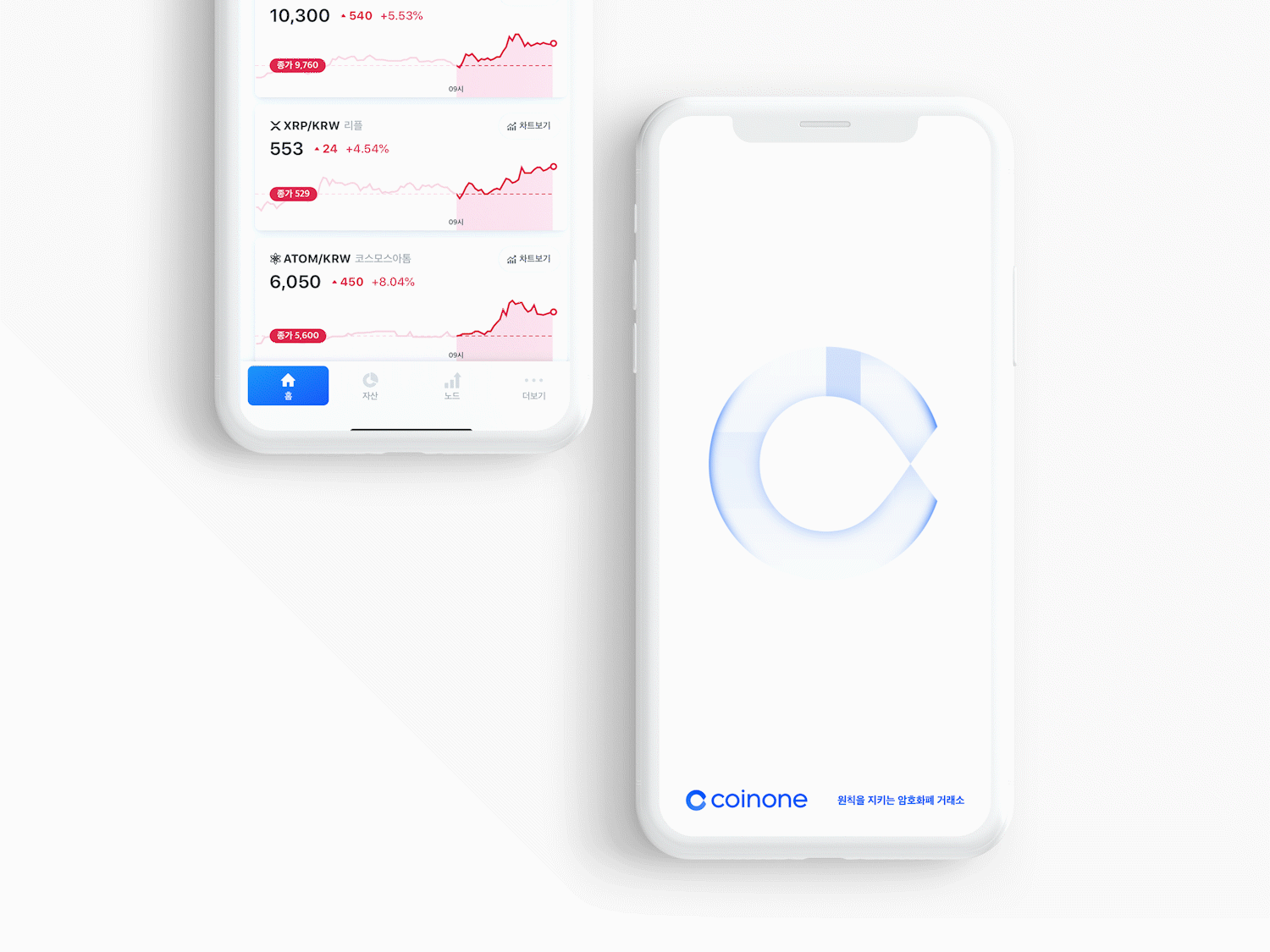 Coinone(coinone是真的假的)