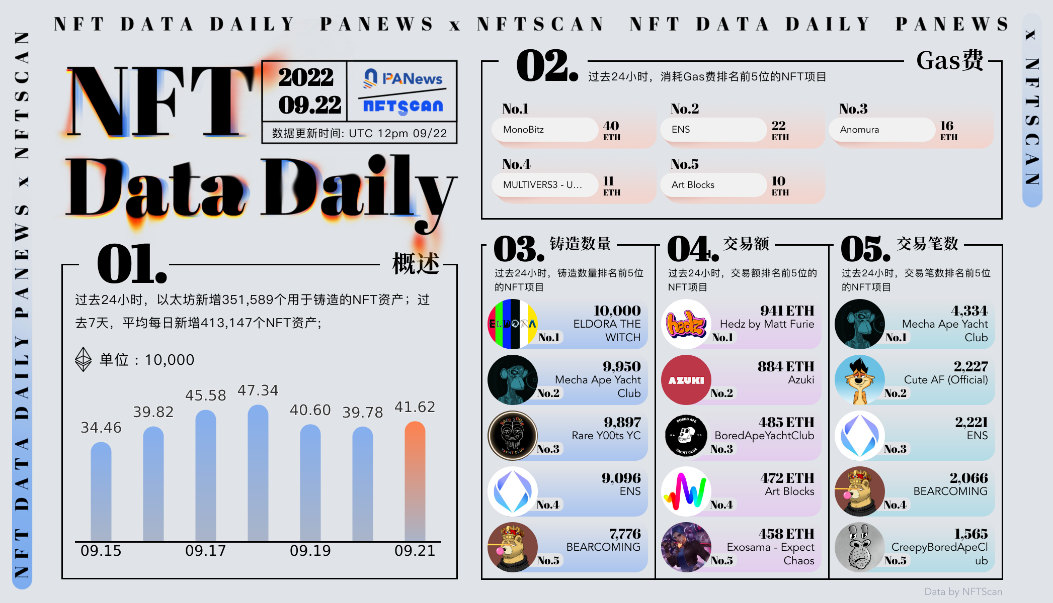 CoinFLEX的简单介绍